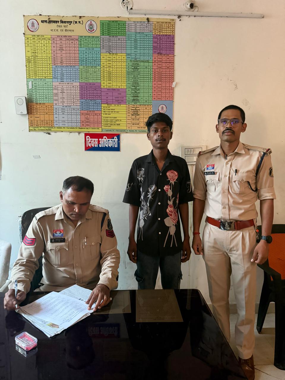 कांग्रेस नेता श्याम कश्यप पर जानलेवा हमले का खुलासा, सुपारी देकर हत्या की साजिश का आरोप; एक आरोपी गिरफ्तार, दो फरार