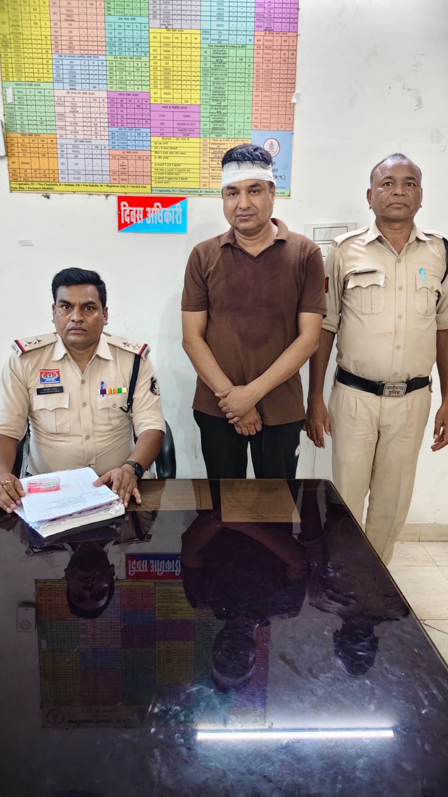 रामा ग्रुप संचालक के बंगले में तेज रफ्तार कार घुसाने वाला बैंक मैनेजर गिरफ्तार, हत्या के प्रयास का मामला दर्ज
