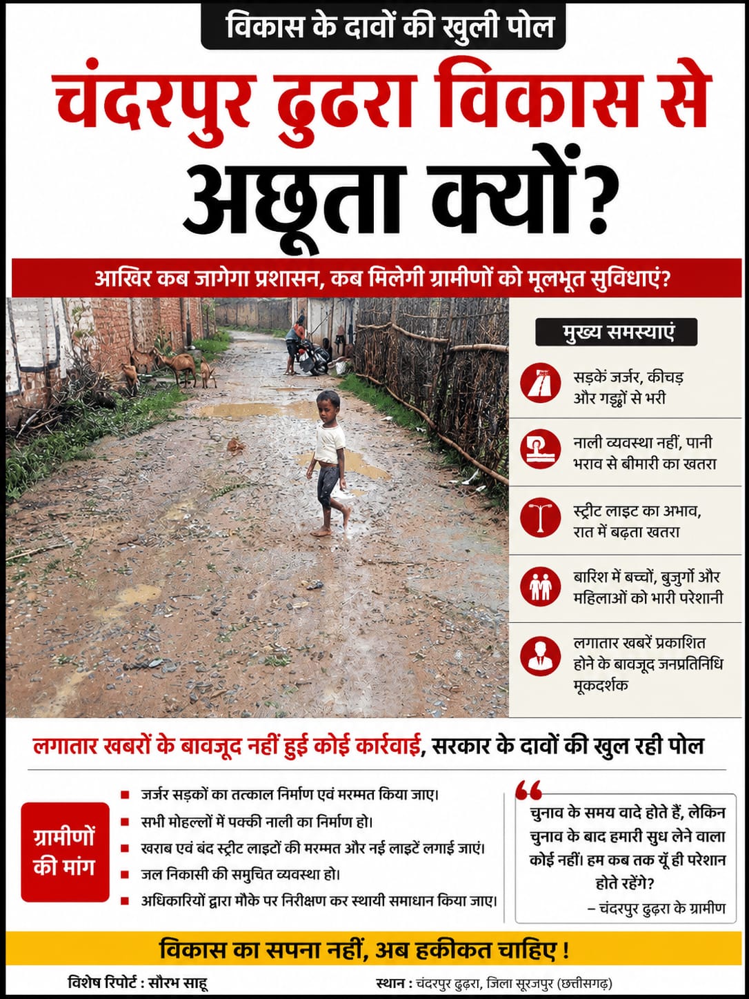 विकास से अछूता चंदरपुर ढुढरा: आखिर कब जागेगा प्रशासन? कब मिलेगी ग्रामीणों को मूलभूत सुविधाएं?