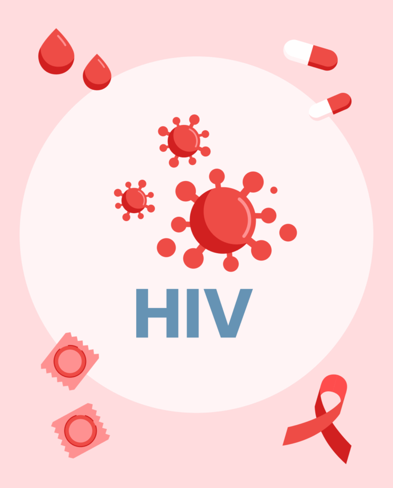 hiv.png