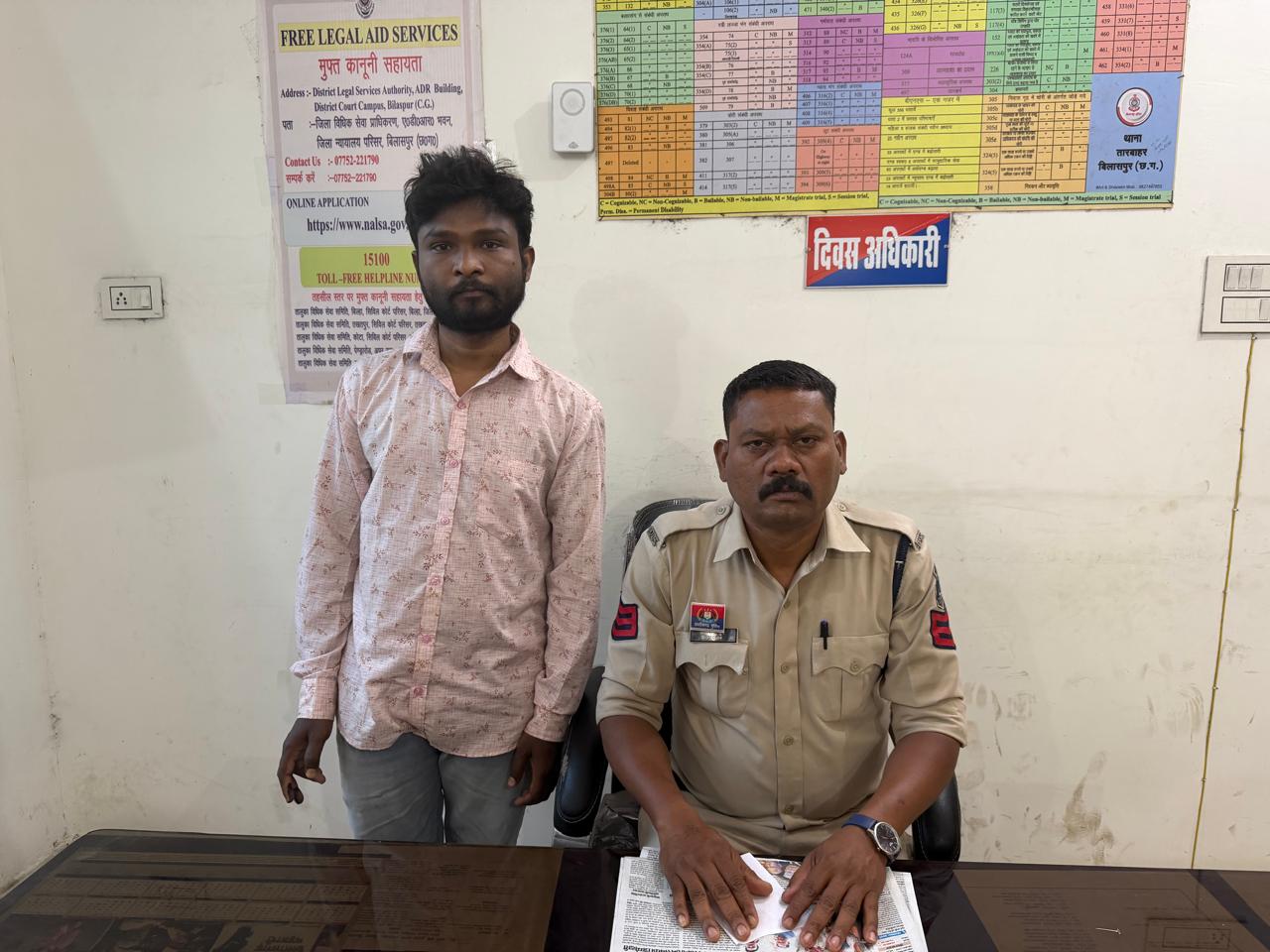 बिलासपुर: शेयर मार्केट में मुनाफे का झांसा देकर 2 लाख की ठगी, आरोपी रायपुर से गिरफ्तार