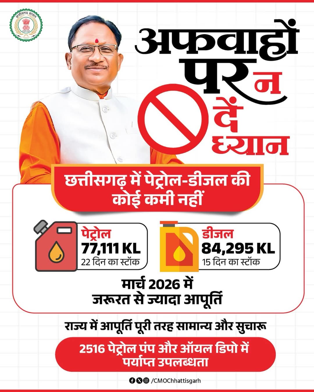 खाड़ी युद्ध के बीच छत्तीसगढ़ में पेट्रोल-डीजल की पर्याप्त उपलब्धता, मुख्यमंत्री ने कहा— घबराने की जरूरत नहीं