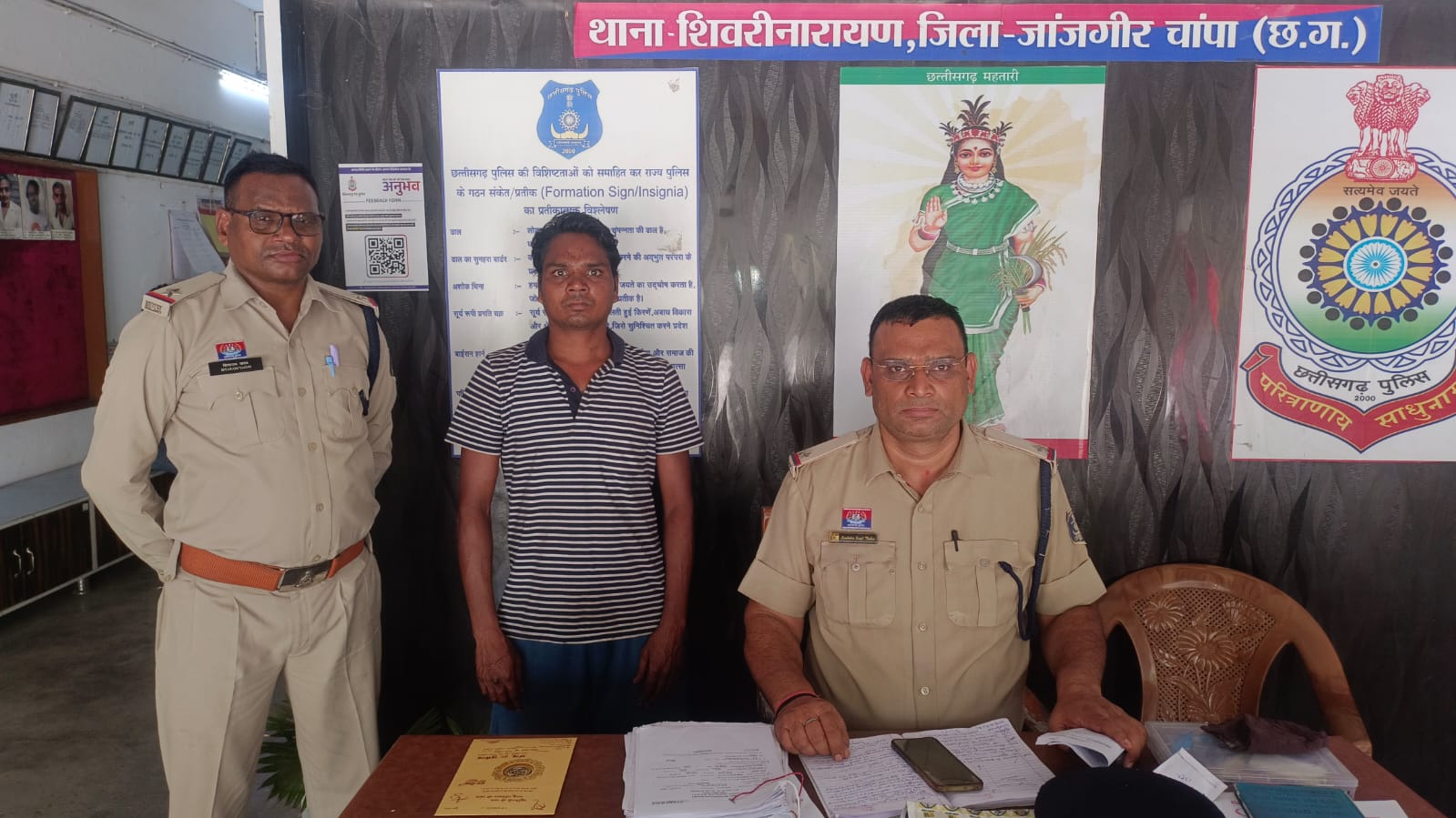 मंदिर में बजरंगबली की मूर्ति खंडित करने वाला आरोपी गिरफ्तार