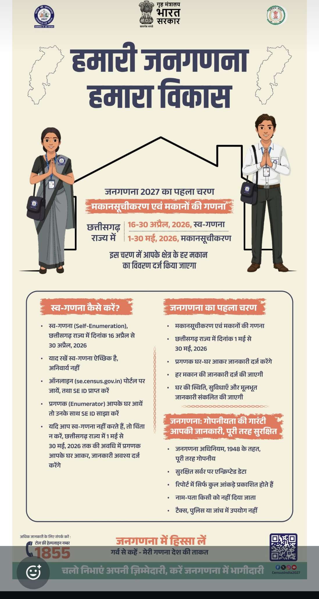 जनगणना 2027 का पहला चरण शुरू: 16 अप्रैल से स्व-गणना, 1 मई से घर-घर सर्वे, हर मकान की होगी गिनती, विकास की बनेगी नई तस्वीर , “हमारी जनगणना, हमारा विकास”: कलेक्टर श्री संजय अग्रवाल की अपील