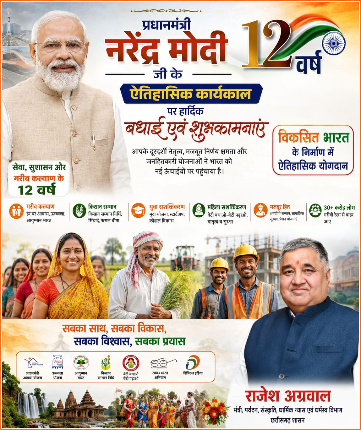 प्रधानमंत्री नरेंद्र मोदी के 12 वर्षों के कार्यकाल पर कैबिनेट मंत्री राजेश अग्रवाल ने दी बधाई, कहा – विकसित भारत के निर्माण में ऐतिहासिक योगदान,,,